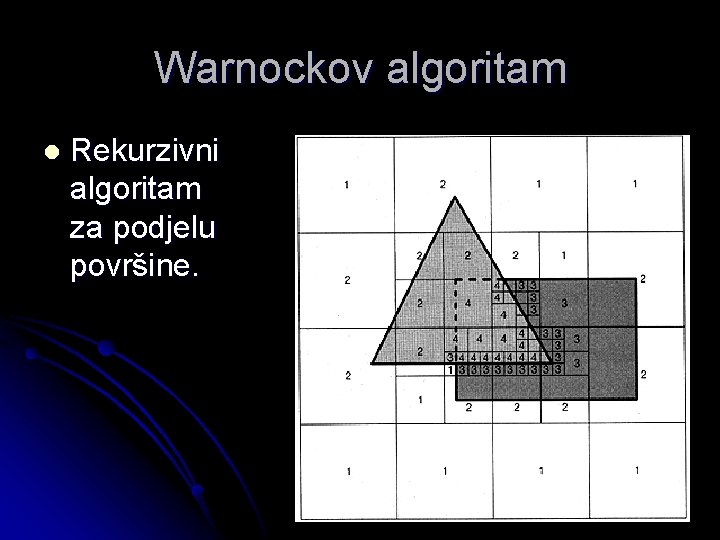 Warnockov algoritam l Rekurzivni algoritam za podjelu površine. 
