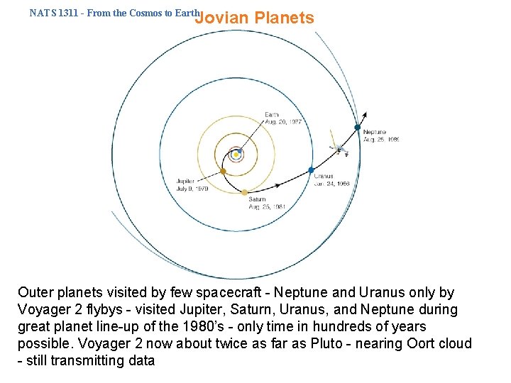 NATS 1311 - From the Cosmos to Earth Jovian Planets Outer planets visited by