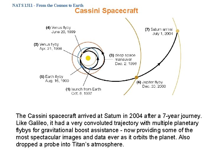 NATS 1311 - From the Cosmos to Earth Cassini Spacecraft The Cassini spacecraft arrived