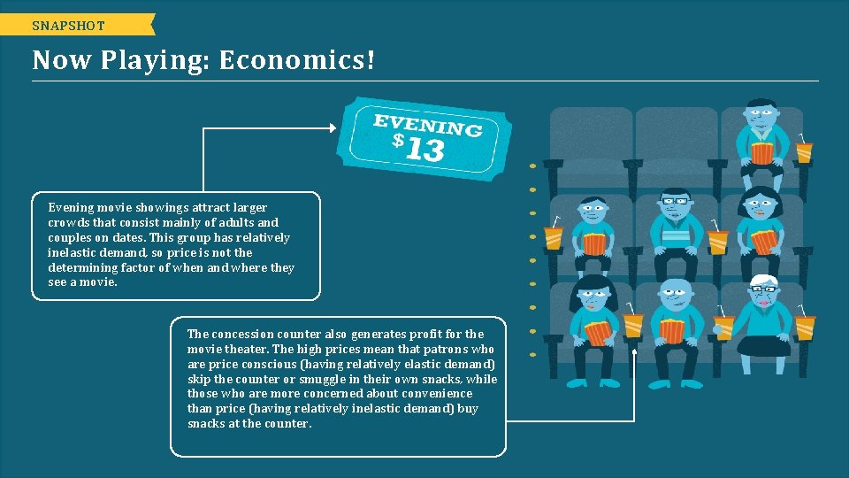 SNAPSHOT Now Playing: Economics! Evening movie showings attract larger crowds that consist mainly of