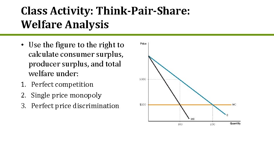 Class Activity: Think-Pair-Share: Welfare Analysis • Use the figure to the right to calculate