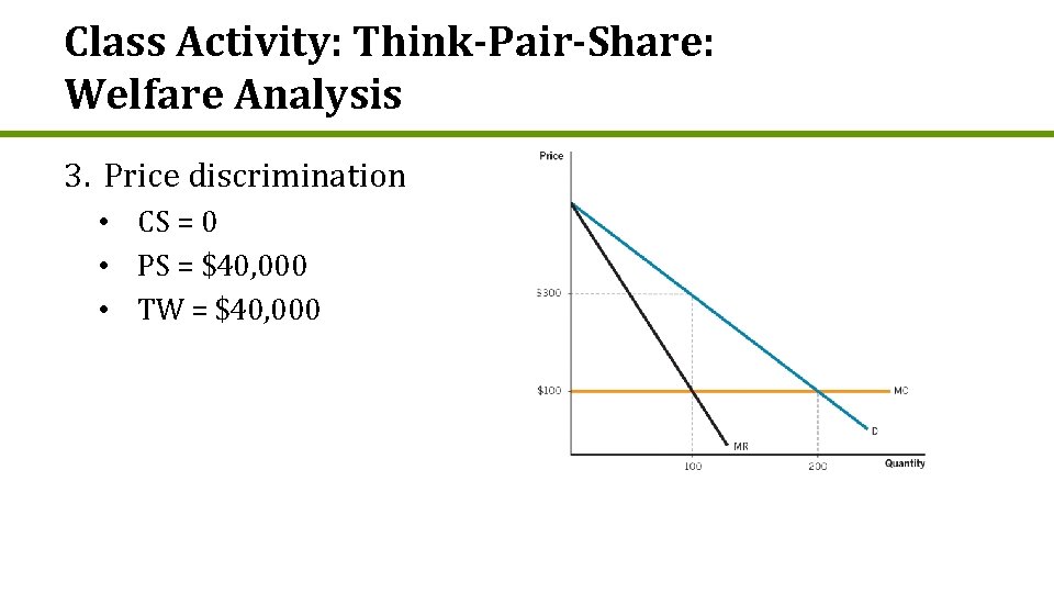 Class Activity: Think-Pair-Share: Welfare Analysis 3. Price discrimination • CS = 0 • PS