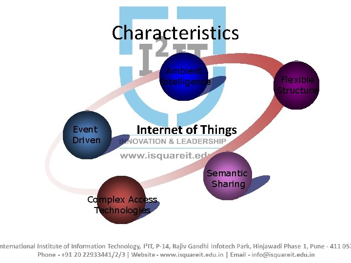 Characteristics Ambient Intelligence Event Driven Internet of Things Semantic Sharing Complex Access Technologies Flexible