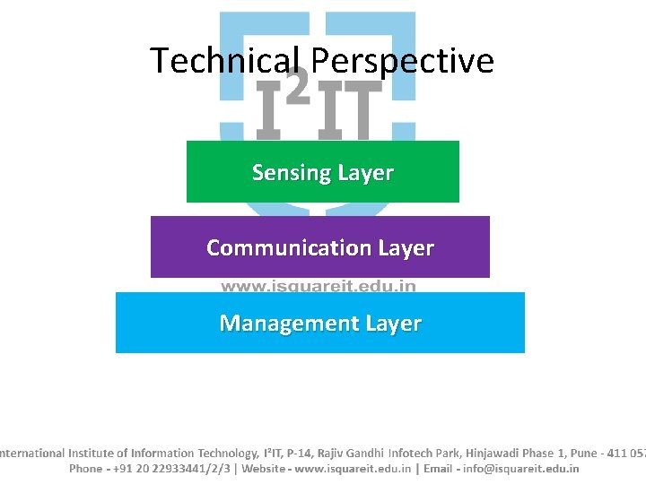 Technical Perspective Sensing Layer Communication Layer Management Layer 