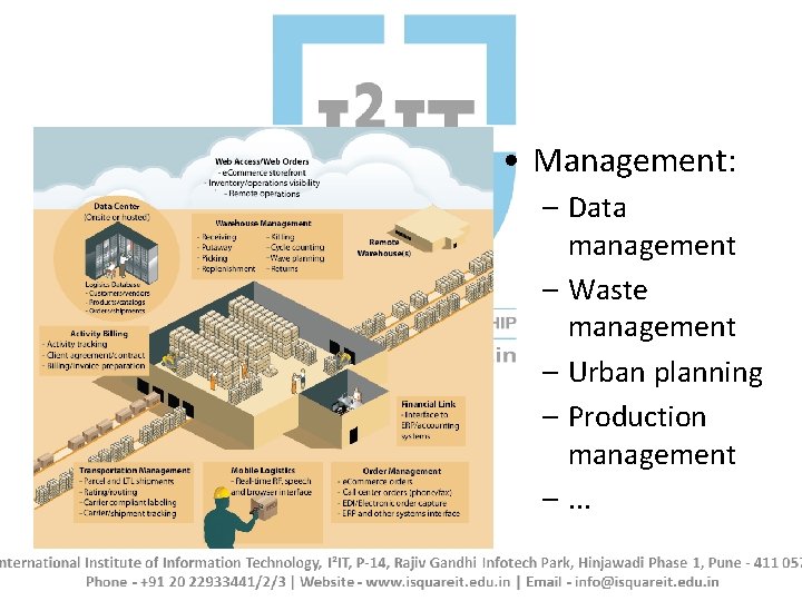  • Management: – Data management – Waste management – Urban planning – Production
