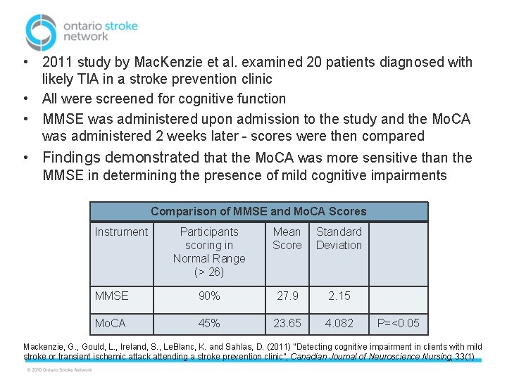  • 2011 study by Mac. Kenzie et al. examined 20 patients diagnosed with