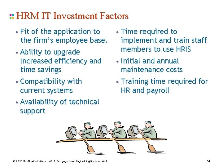 HRM IT Investment Factors • Fit of the application to the firm’s employee base.