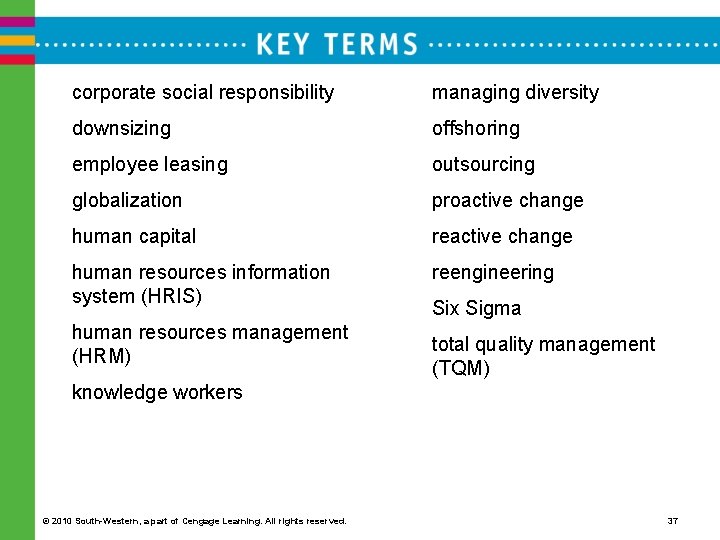 corporate social responsibility managing diversity downsizing offshoring employee leasing outsourcing globalization proactive change human
