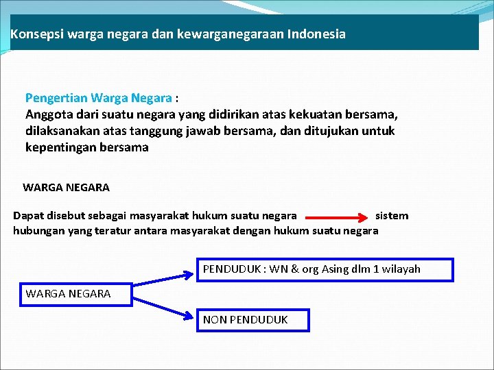 Konsepsi warga negara dan kewarganegaraan Indonesia Pengertian Warga Negara : Anggota dari suatu negara
