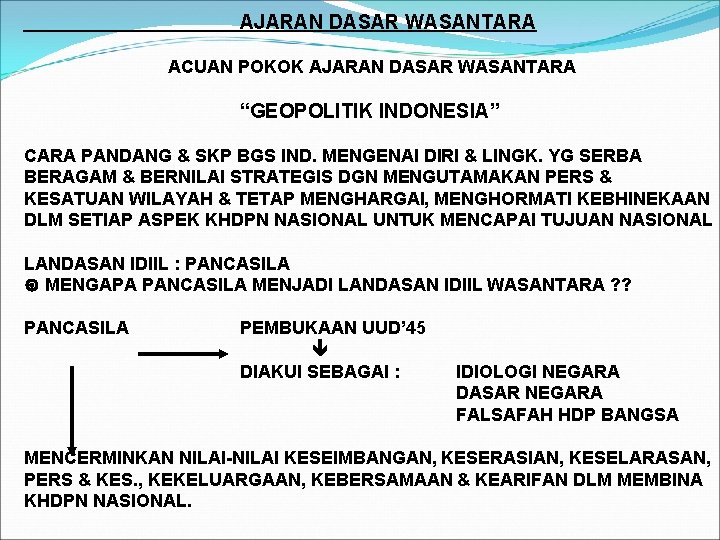 AJARAN DASAR WASANTARA ACUAN POKOK AJARAN DASAR WASANTARA “GEOPOLITIK INDONESIA” CARA PANDANG & SKP