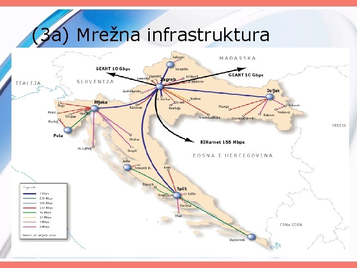 (3 a) Mrežna infrastruktura 