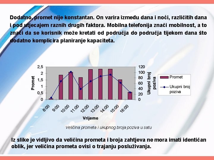 Dodatno, promet nije konstantan. On varira između dana i noći, različitih dana i pod