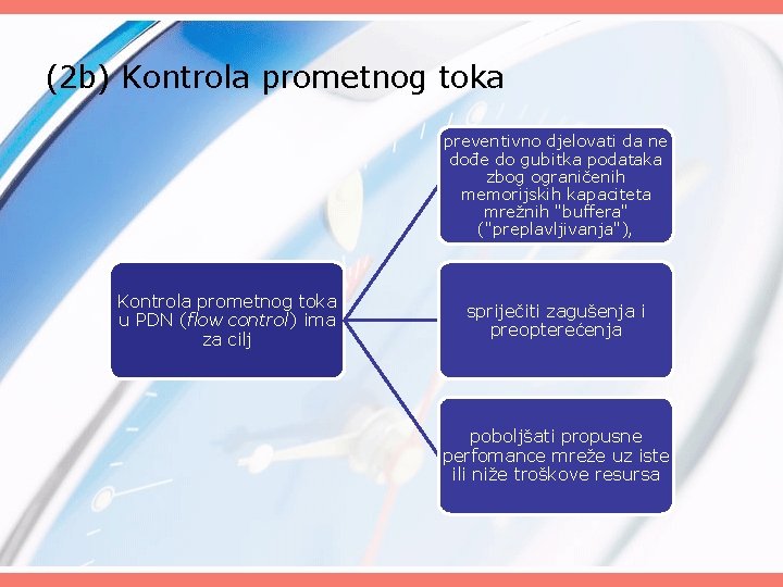 (2 b) Kontrola prometnog toka preventivno djelovati da ne dođe do gubitka podataka zbog