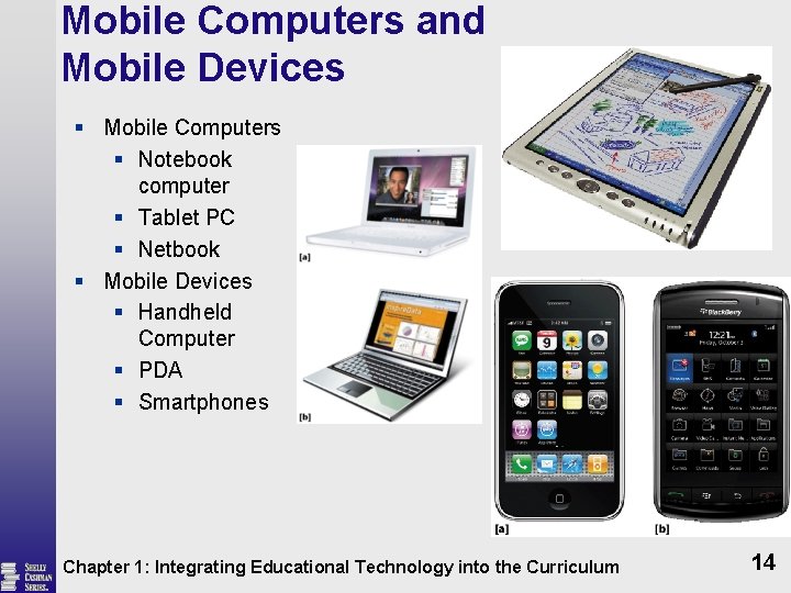 Mobile Computers and Mobile Devices § Mobile Computers § Notebook computer § Tablet PC