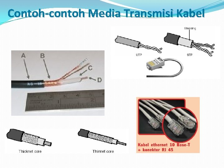 Contoh-contoh Media Transmisi Kabel 