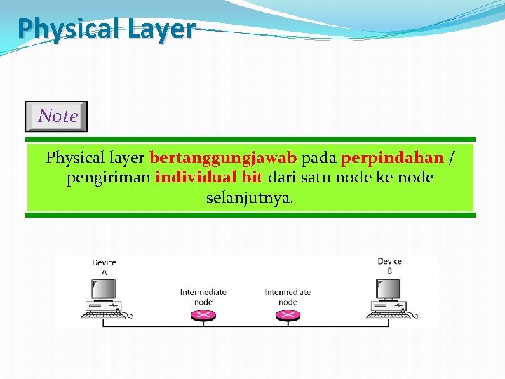 Physical Layer Note Physical layer bertanggungjawab pada perpindahan / pengiriman individual bit dari satu