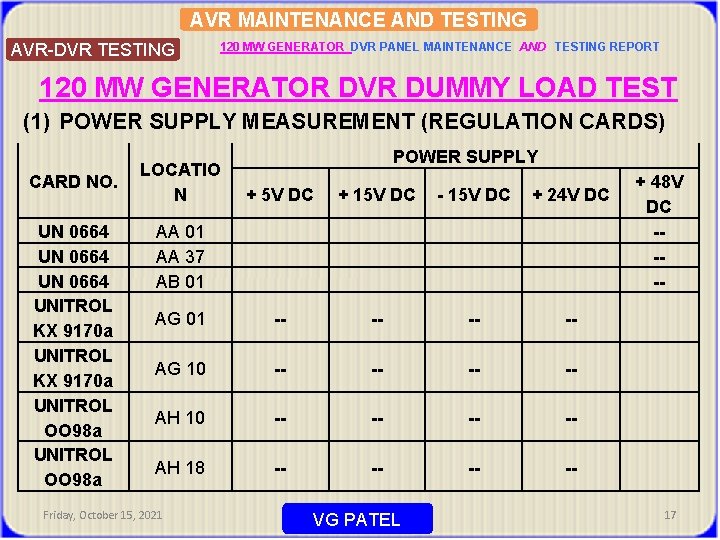 AVR MAINTENANCE AND TESTING AVR-DVR TESTING 120 MW GENERATOR DVR PANEL MAINTENANCE AND TESTING