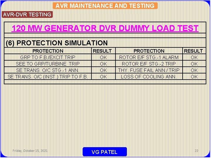 AVR MAINTENANCE AND TESTING AVR-DVR TESTING 120 MW GENERATOR DVR DUMMY LOAD TEST (6)