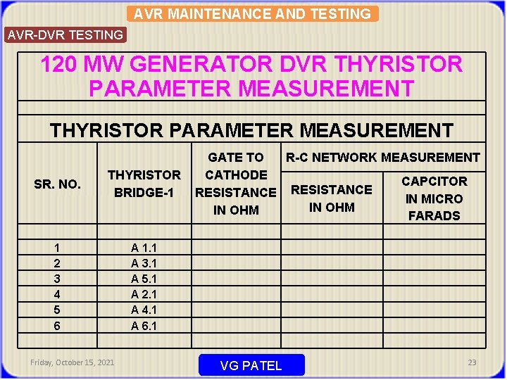 AVR MAINTENANCE AND TESTING AVR-DVR TESTING 120 MW GENERATOR DVR THYRISTOR PARAMETER MEASUREMENT SR.