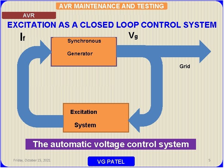 AVR MAINTENANCE AND TESTING AVR EXCITATION AS A CLOSED LOOP CONTROL SYSTEM If Synchronous