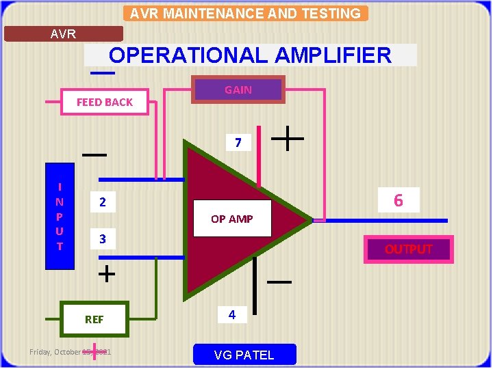 AVR MAINTENANCE AND TESTING AVR OPERATIONAL AMPLIFIER FEED BACK GAIN 7 I N P
