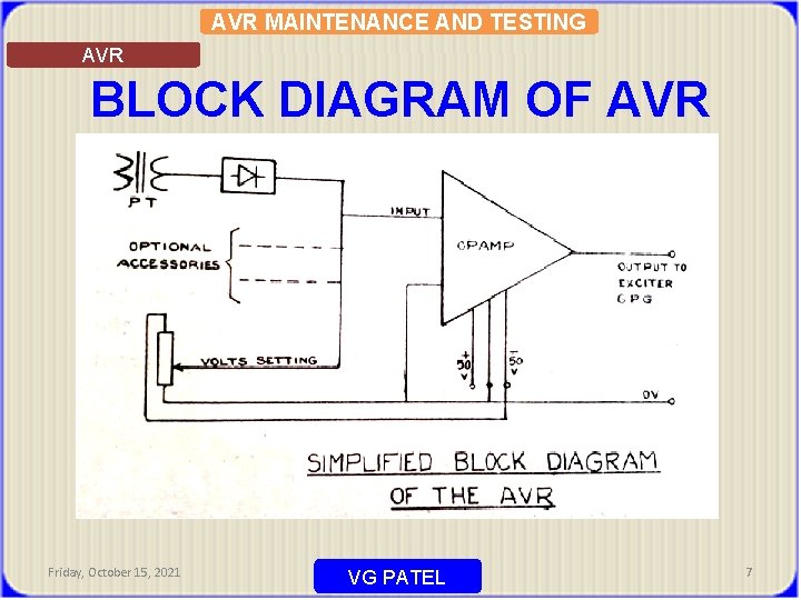 AVR MAINTENANCE AND TESTING AVR BLOCK DIAGRAM OF AVR Friday, October 15, 2021 VG