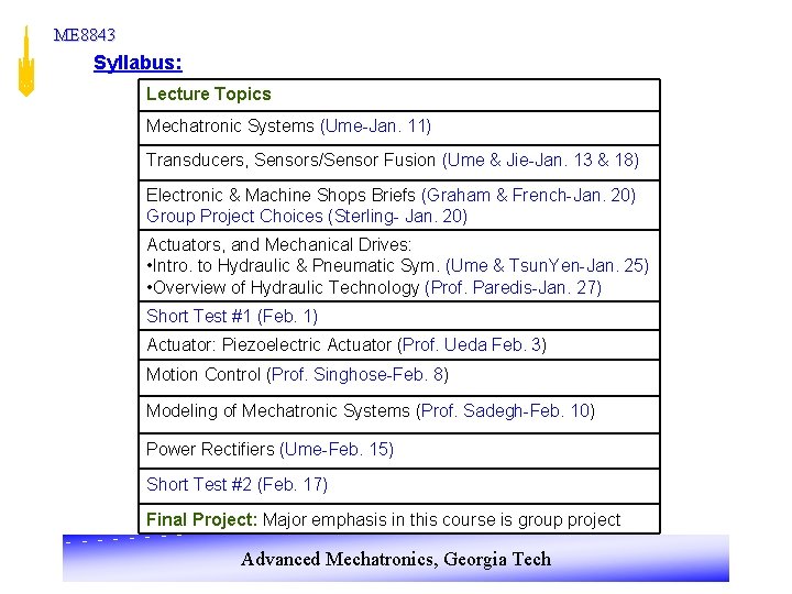 ME 8843 Syllabus: Lecture Topics Mechatronic Systems (Ume-Jan. 11) Transducers, Sensors/Sensor Fusion (Ume &