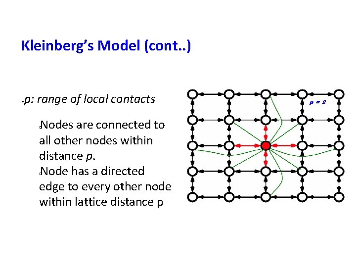 Kleinberg’s Model (cont. . ) p: range of local contacts Nodes are connected to