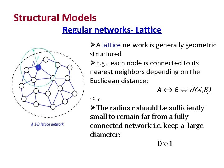 Structural Models Regular networks- Lattice A lattice network is generally geometric structured E. g.