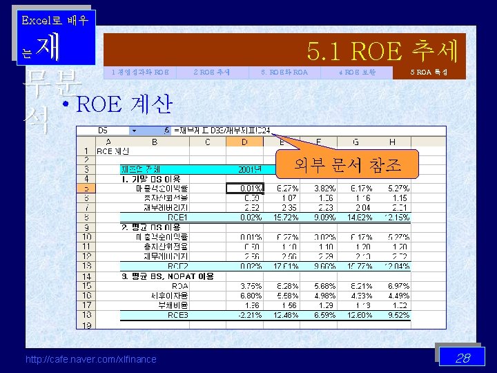 Excel로 배우 재 무분 • ROE 계산 석 5. 1 ROE 추세 는 1