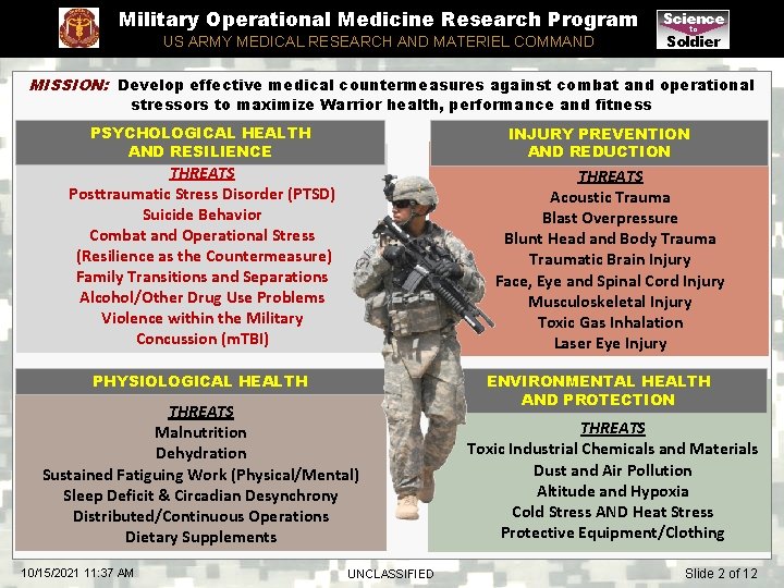 Military Operational Medicine Research Program US ARMY MEDICAL RESEARCH AND MATERIEL COMMAND Science to