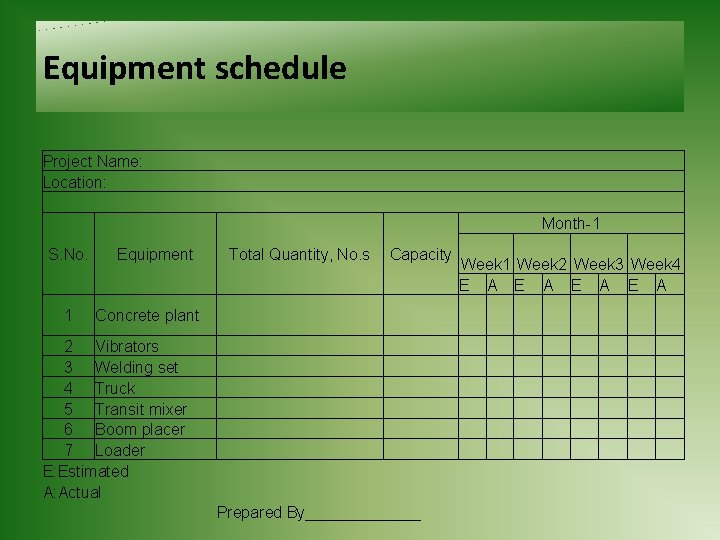 Equipment schedule Project Name: Location: Month-1 S. No. 1 Equipment Total Quantity, No. s