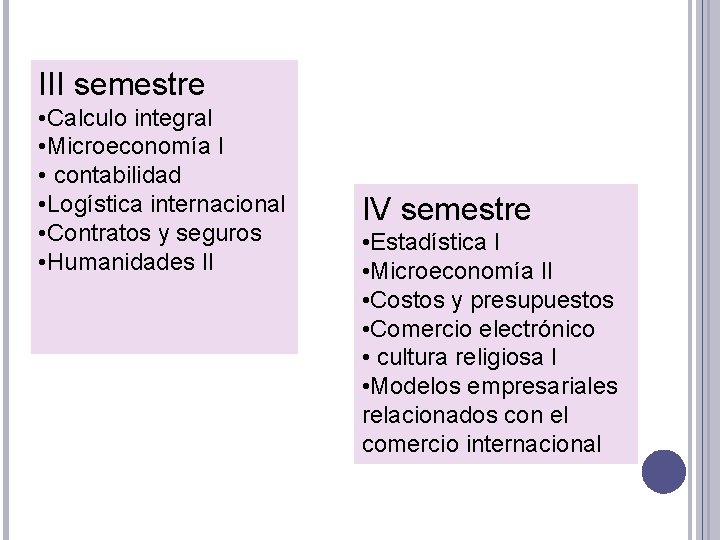 III semestre • Calculo integral • Microeconomía I • contabilidad • Logística internacional •