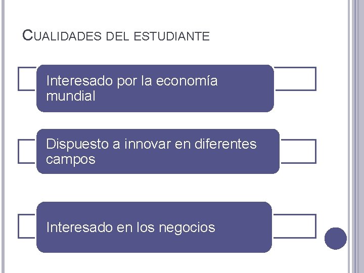 CUALIDADES DEL ESTUDIANTE Interesado por la economía mundial Dispuesto a innovar en diferentes campos