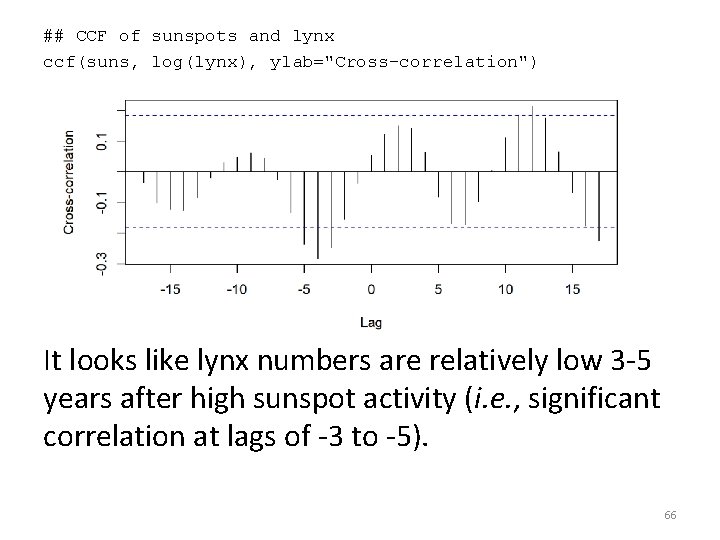 ## CCF of sunspots and lynx ccf(suns, log(lynx), ylab="Cross-correlation") It looks like lynx numbers