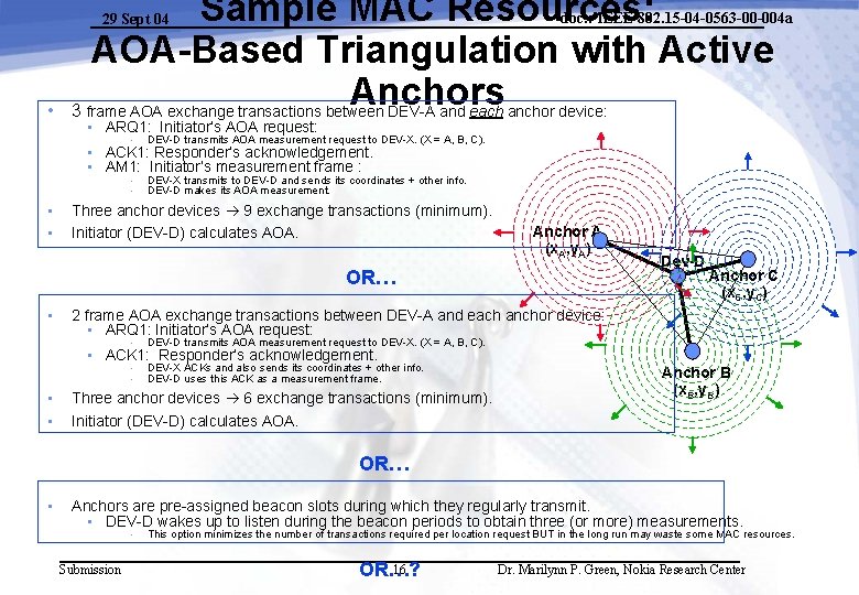 Sample MAC Resources: AOA-Based Triangulation with Active Anchors 3 doc. : IEEE 802. 15