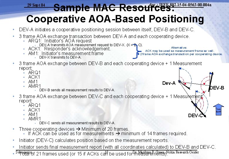 Sample MAC Resources: Cooperative AOA-Based Positioning doc. : IEEE 802. 15 -04 -0563 -00