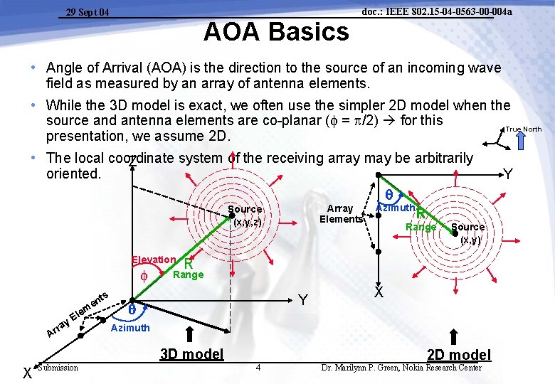 29 Sept 04 AOA Basics doc. : IEEE 802. 15 -04 -0563 -00 -004