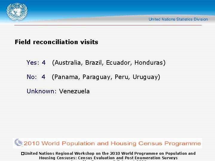 Field reconciliation visits Yes: 4 (Australia, Brazil, Ecuador, Honduras) No: 4 (Panama, Paraguay, Peru,