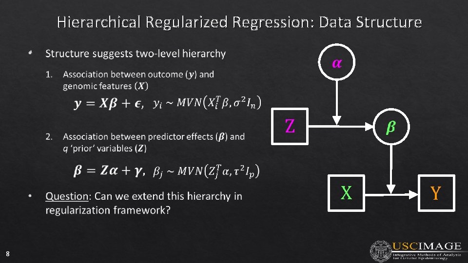 Hierarchical Regularized Regression: Data Structure • Z X 8 Y 