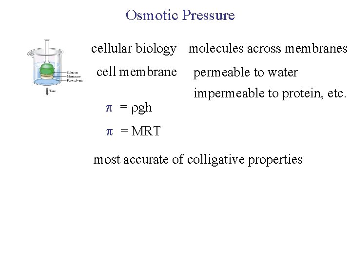 Osmotic Pressure cellular biology molecules across membranes cell membrane = gh permeable to water Osmotic Pressure cellular biology molecules across membranes cell membrane = gh permeable to water
