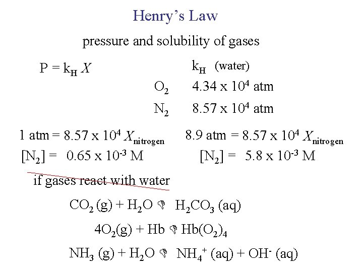 Henry’s Law pressure and solubility of gases O 2 k. H (water) 4. 34 Henry’s Law pressure and solubility of gases O 2 k. H (water) 4. 34