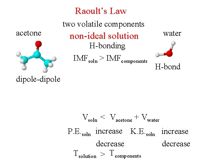 Raoult’s Law acetone two volatile components water non-ideal solution H-bonding IMFsoln > IMFcomponents H-bond Raoult’s Law acetone two volatile components water non-ideal solution H-bonding IMFsoln > IMFcomponents H-bond