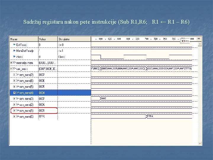 Sadržaj registara nakon pete instrukcije (Sub R 1, R 6; R 1 ← R