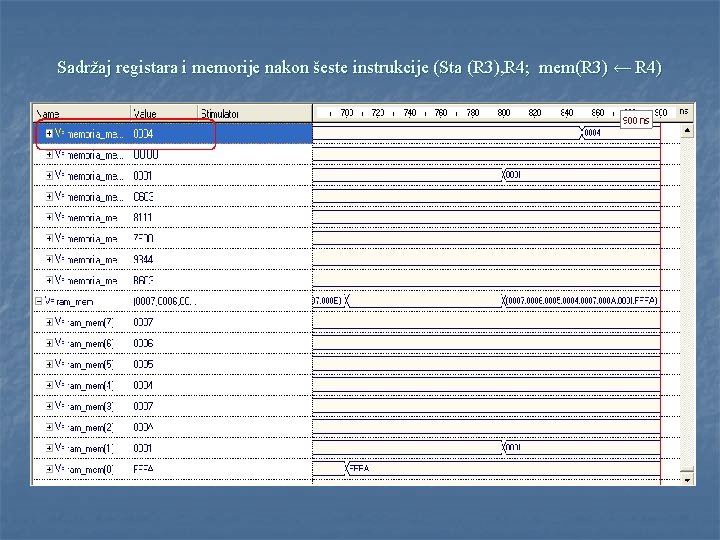 Sadržaj registara i memorije nakon šeste instrukcije (Sta (R 3), R 4; mem(R 3)