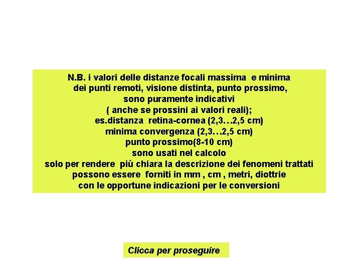 N. B. i valori delle distanze focali massima e minima dei punti remoti, visione