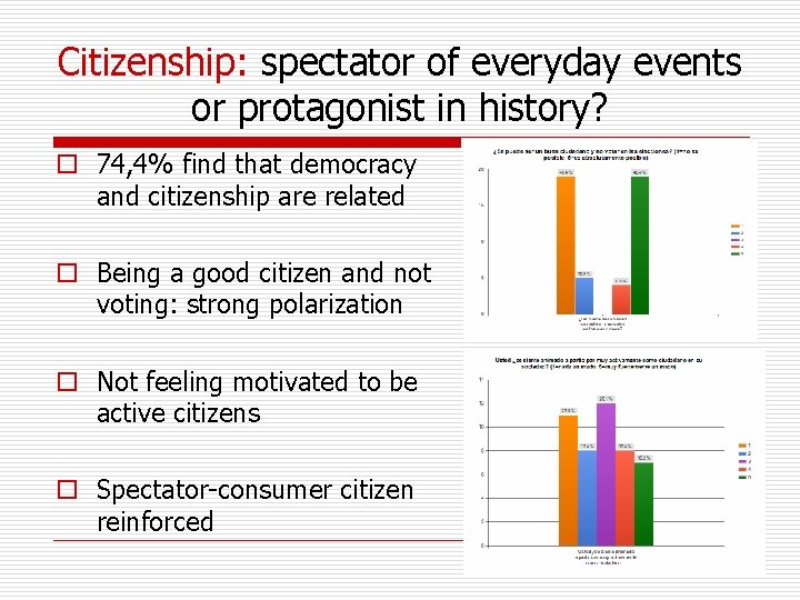 Citizenship: spectator of everyday events or protagonist in history? o 74, 4% find that