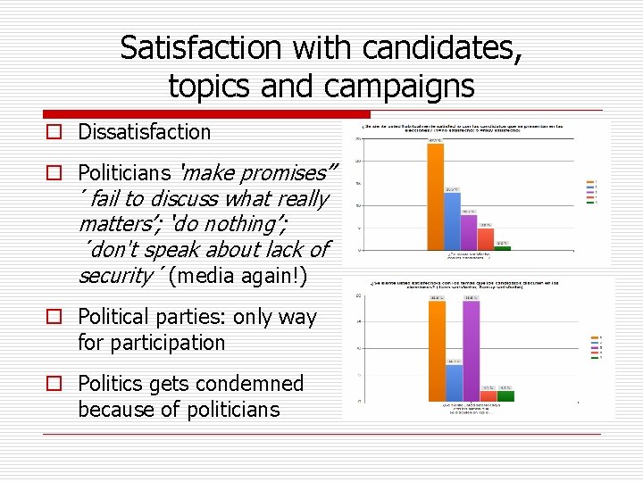 Satisfaction with candidates, topics and campaigns o Dissatisfaction o Politicians ‘make promises” ´fail to