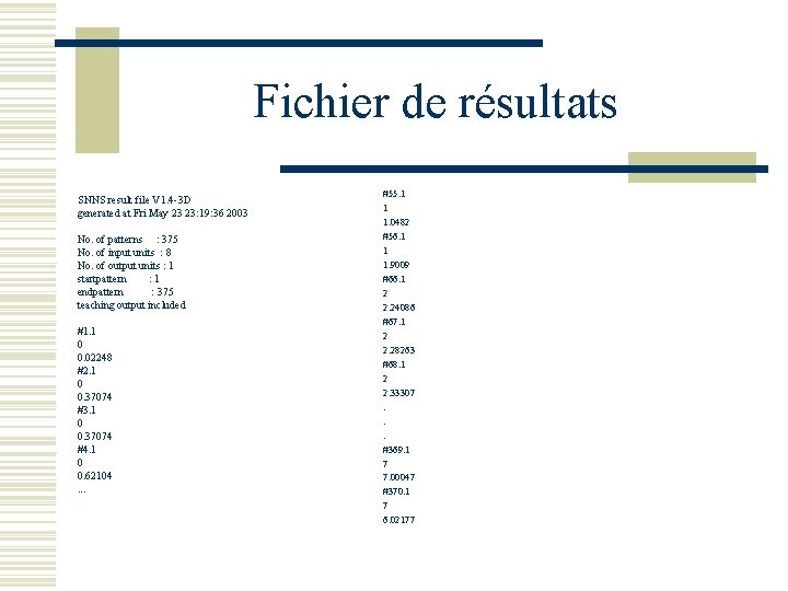 Fichier de résultats SNNS result file V 1. 4 -3 D generated at Fri