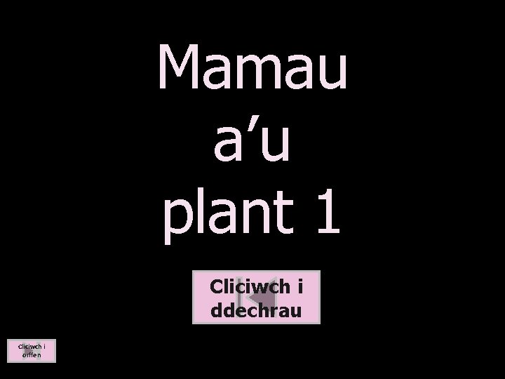 Mamau a’u plant 1 Cliciwch i ddechrau Cliciwch i orffen 